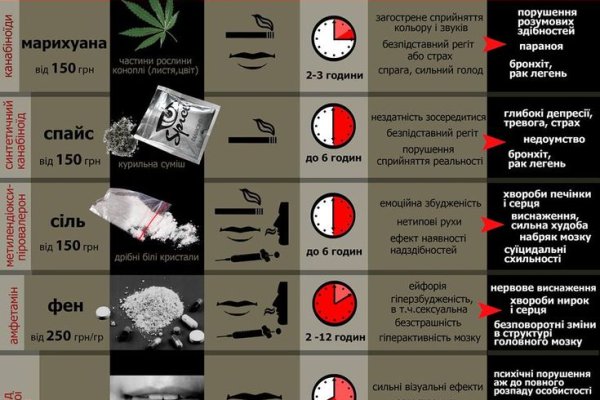 Кракен онион тор