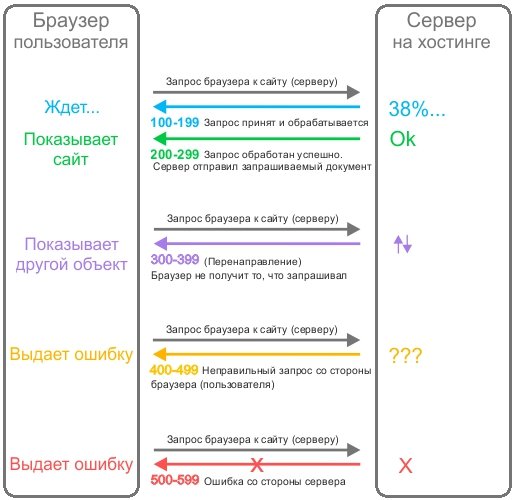 Кракен маркетплейс создатель